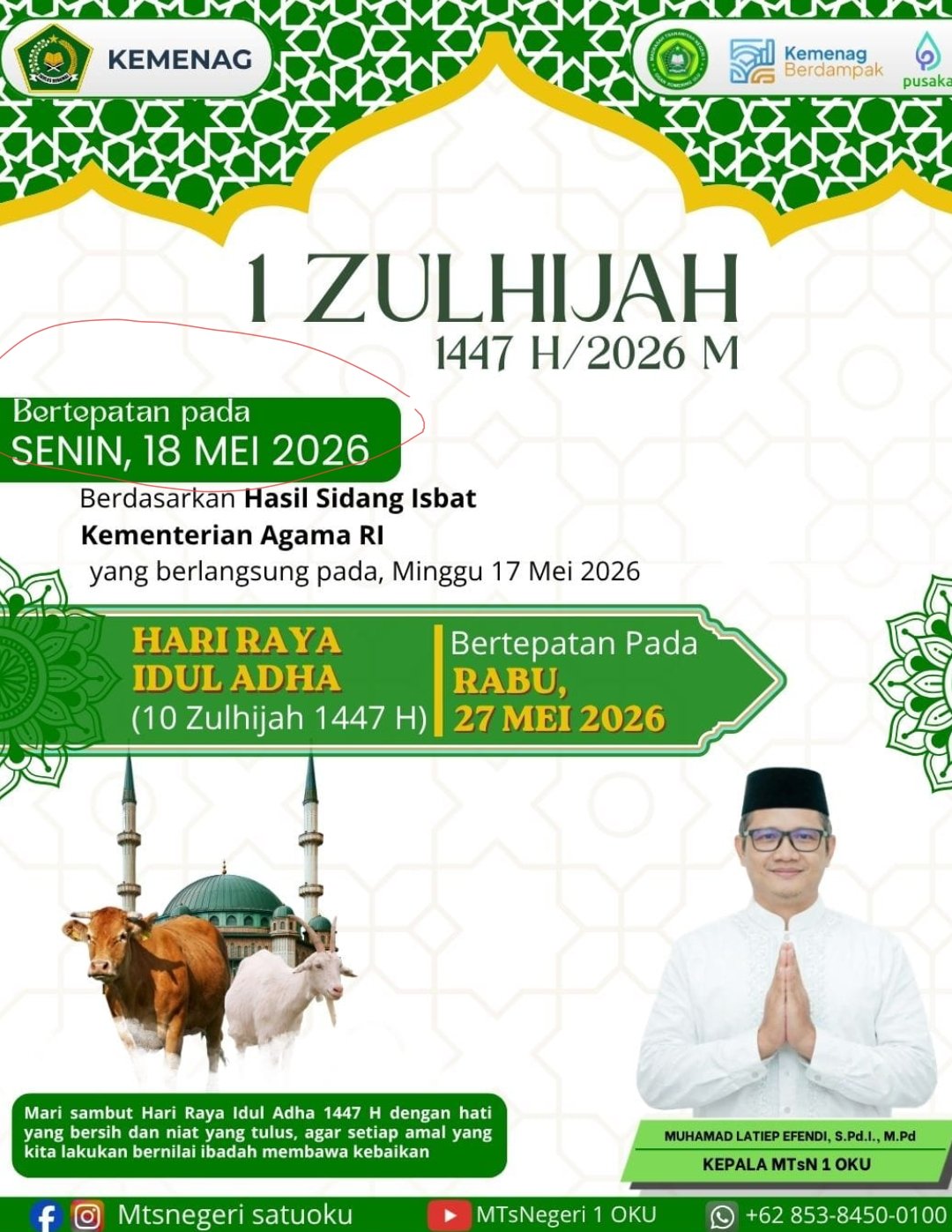 Penetapan Hari Raya Idul Adha